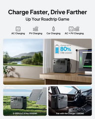 Estación de Energía Portátil BLUETTI Elite 200 V2 2073,6 Wh – Generador Solar Portátil