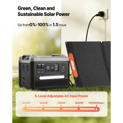SUCCEBUY 2160 Wh – Generador Solar Portátil 2400 W