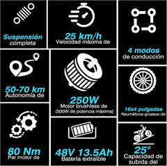 Bodywel M16 – Bicicleta Eléctrica Fat Tire 16” 48V 13Ah
